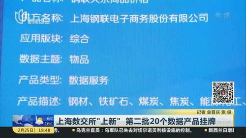 上海數(shù)據(jù)交易所再添新翼 第二批20個(gè)數(shù)據(jù)產(chǎn)品掛牌，賦能北京數(shù)字內(nèi)容制作服務(wù)